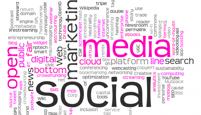Interaction is Key for a Successful Social Media Strategy
